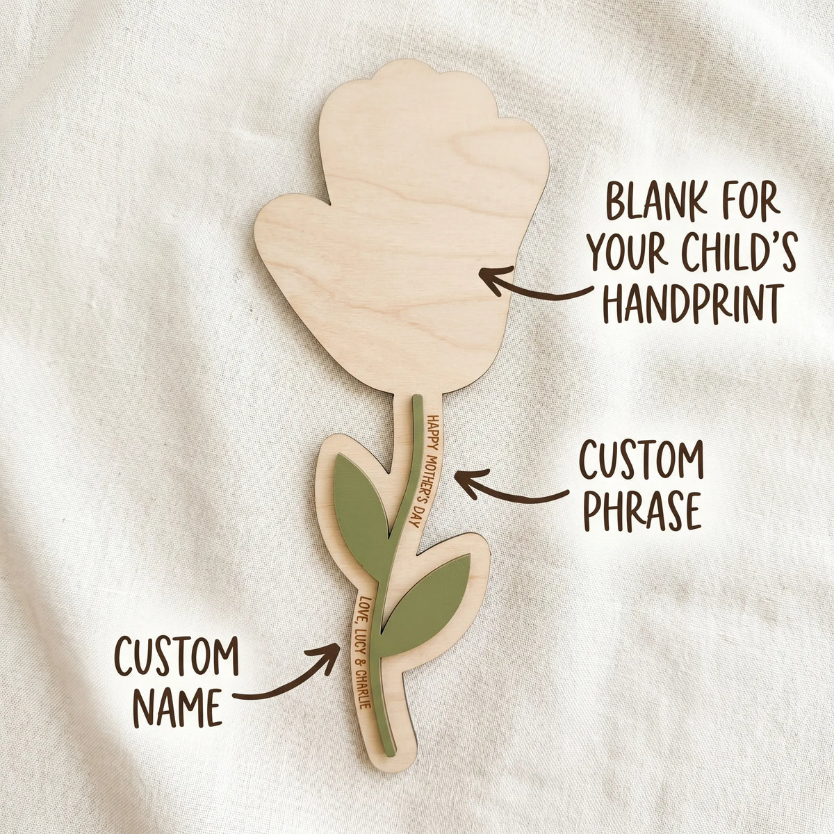 Personalized Mother's Day handprint flower sign showing customization options: blank handprint area, custom phrase, and custom name laser engraved on maple wood and acrylic